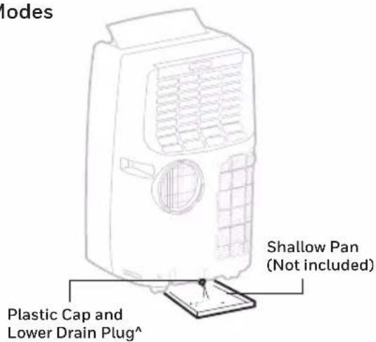HONEYWELL MN4HFS9 - Manual Draining in Cooling, Dehumidifying and Heating* Modes - 1