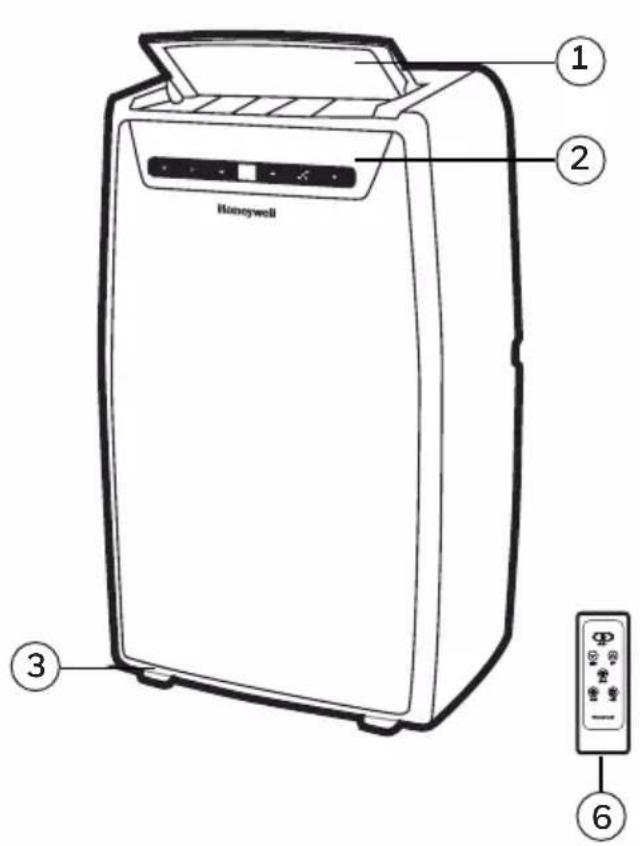 HONEYWELL MN4HFS9 - Important: - 1