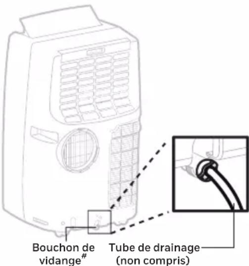 HONEYWELL MN4HFS9 - Vidange continue en mode déshumidification - 1