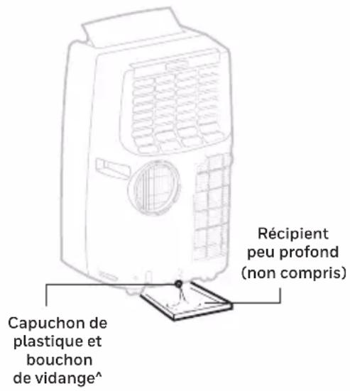 HONEYWELL MN4HFS9 - Évacuation manuelle pendant les modes de refroidissement, déshumidification et chauffage* - 1