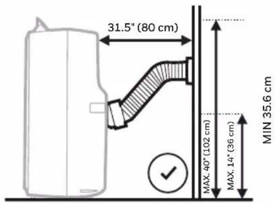 HONEYWELL MN4HFS9 - Important: - 1