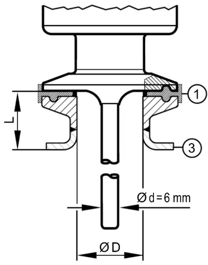 IFM TCC511 - Pour applications aseptiques selon EHEDG - 3
