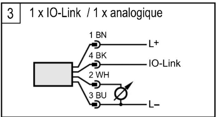 IFM TCC511 - Raccordement électrique - 7