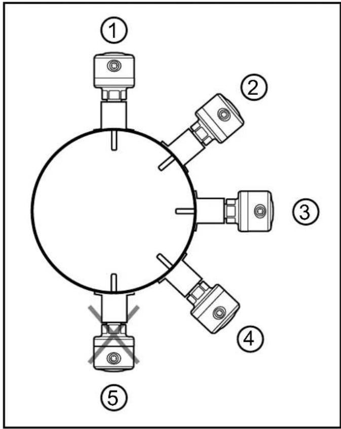 IFM TCC511 - Pour applications aseptiques selon 3-a - 4