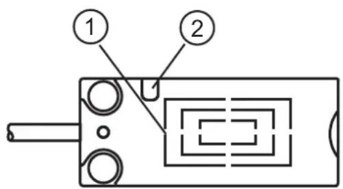 IFM KQ5010 - Éléments de service et d'indication - 1