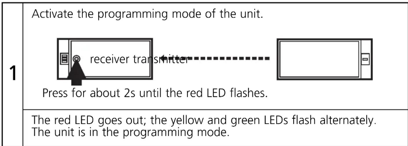 IFM OL5019 - Setting of the sensitivity with stationary objects - 1