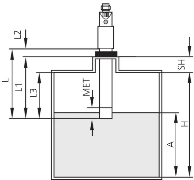 IFM LI5045 - Montage - 1