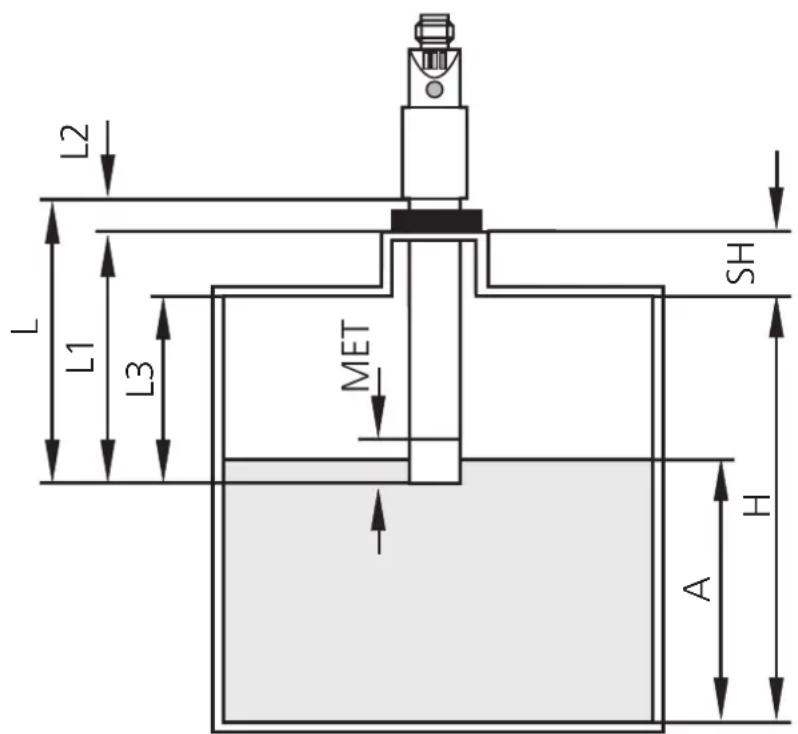 IFM LI5045 - Installation - 1