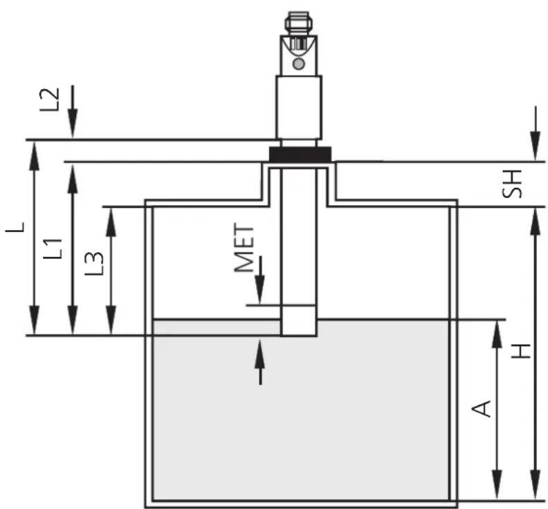IFM LI5045 - Montage - 1