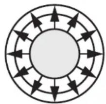 IFM LI5045 - Dimensions - 3
