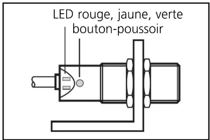 LED rouge, jaune, verte bouton-poussoir