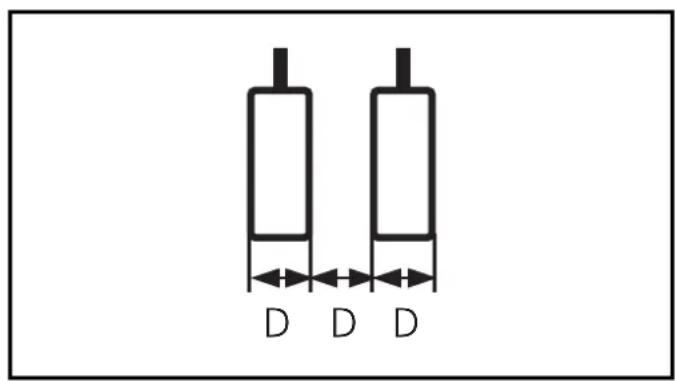 D D D