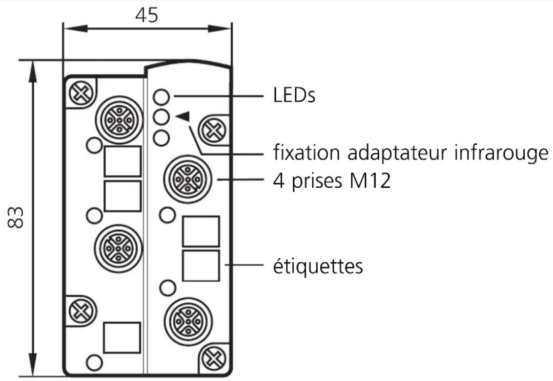 IFM AC2564 - Éléments de service et d'indication - 1