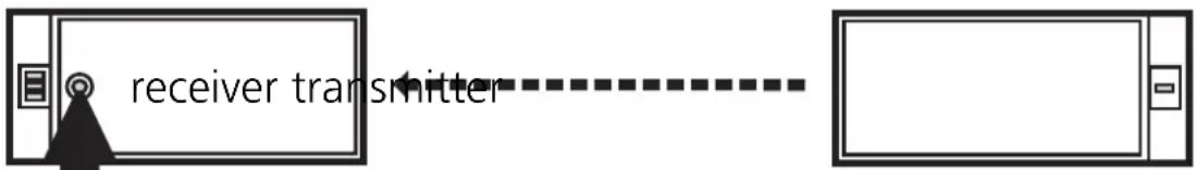 IFM OL5021 - Setting of the sensitivity with stationary objects - 1