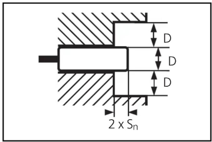 IFM KG5025 - Installation - 3
