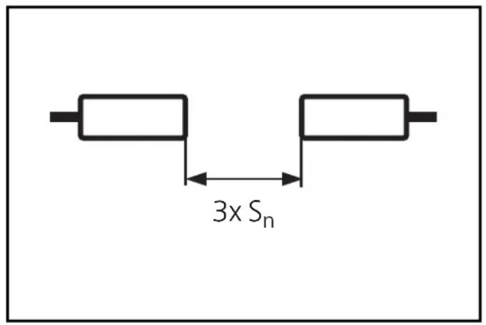 IFM KG5025 - Installation - 4