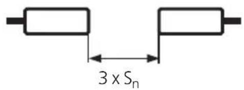 IFM KI5209 - Notes on flush and non-flush installation3.1 - 2