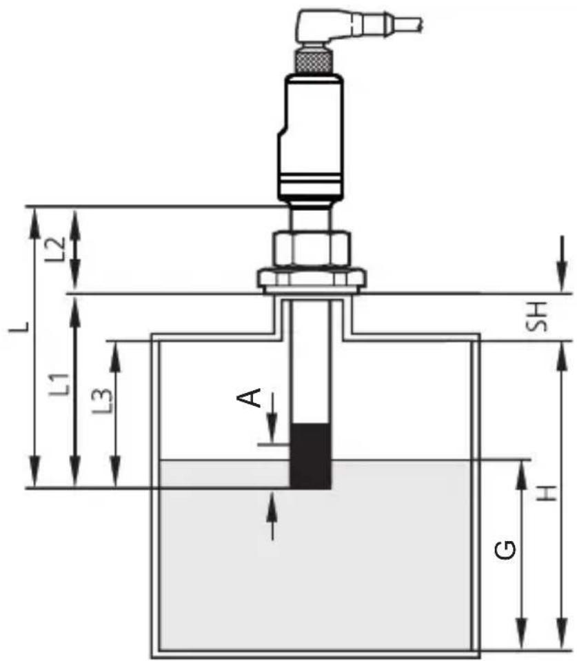 IFM LI5134 - Définition de la longueur d'installation / longueur d'extension - 2
