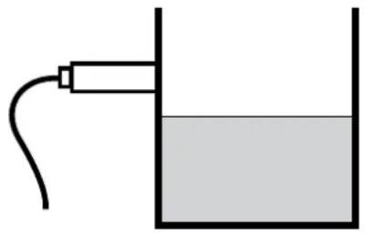 IFM KG5309 - Indication signaux (option) - 1