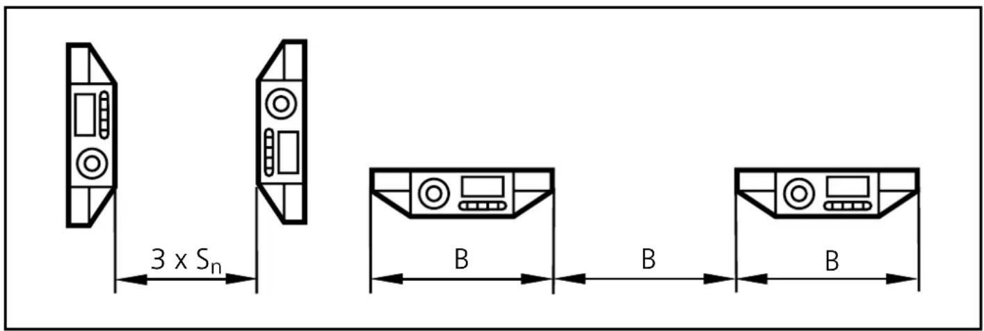 IFM KW5001 - Installation - 2
