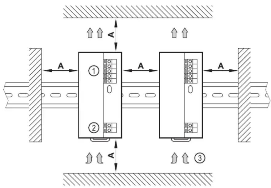 IFM AC1220 - Position de montage de l'appareil - 1