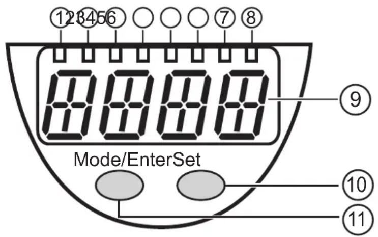 IFM TN2531 - Éléments de service et d'indication - 1