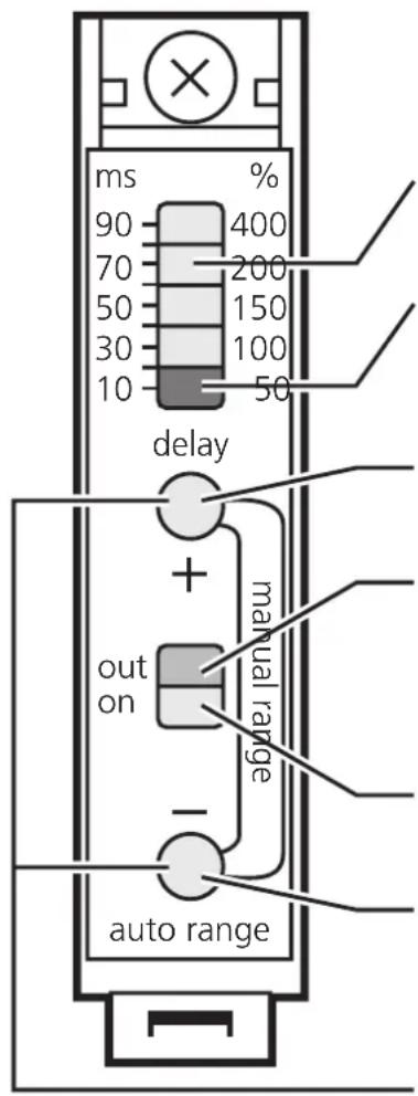 IFM OB5024 - Éléments de service et d'indication - 1