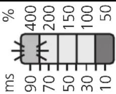 IFM OB5026 - Manual setting of the switching threshold (1) - 3