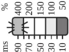 IFM OB5026 - Schaltschwelle manuell einstellen (1) - 3