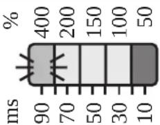IFM OB5026 - Schaltschwelle manuell einstellen (1) - 2