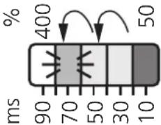 IFM OB5026 - Manual setting of the switching threshold (2) - 8