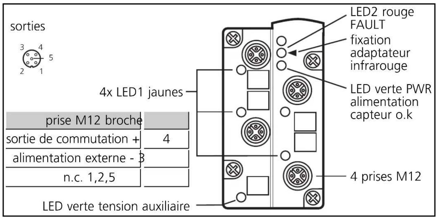 IFM AC2558 - Raccordement électrique - 1