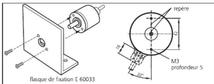 IFM RC1013 - Montage - 2