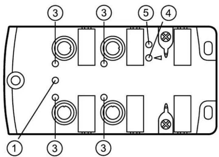 IFM AC2476 - Eléments de service et d'indication - 1