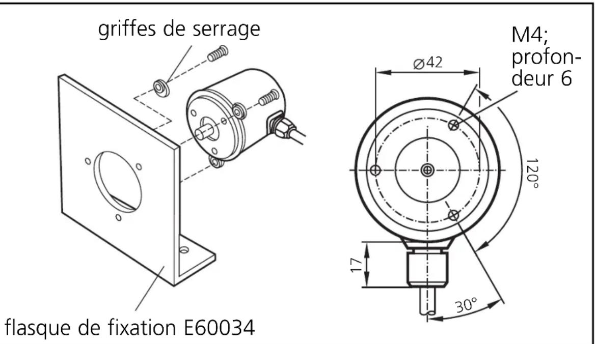 IFM RM6103 - Montage - 2