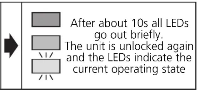 IFM KN5113 - Locking mode - 3