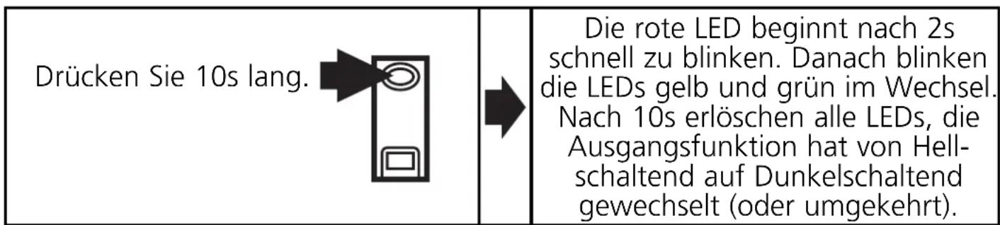 IFM OJ5045 - Programmieren der Ausgangsfunktion* - 1