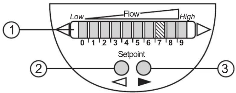 IFM SI6000 - Raccordement électrique - 4