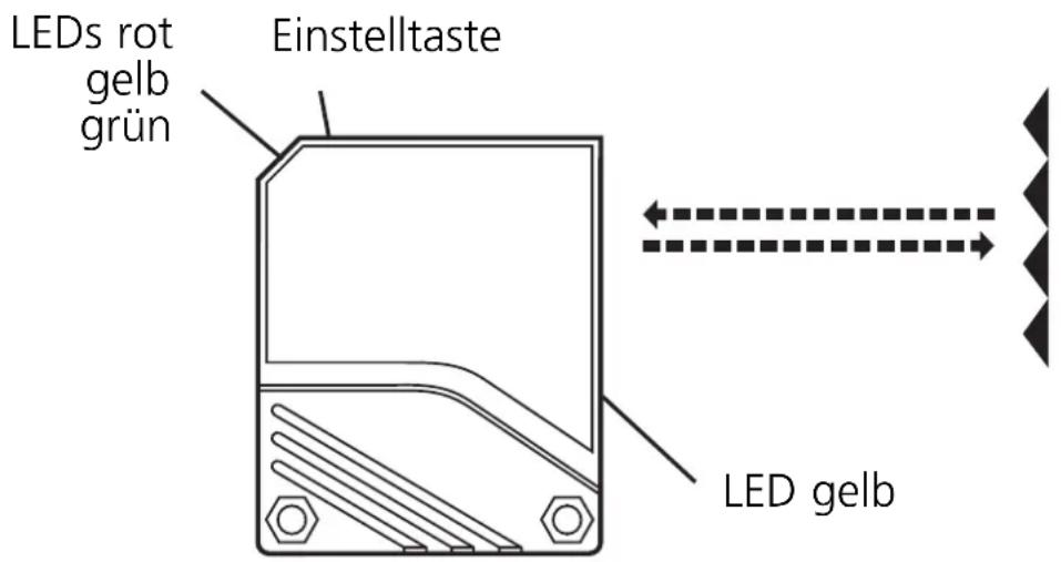LEDs rot gelb grün Einstelltaste LED gelb