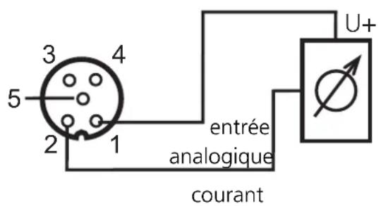 IFM AC2566 - Mesure de courant AC2516, AC2566 - 2
