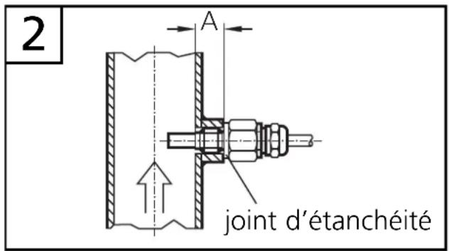 2 A joint d'étanchéité