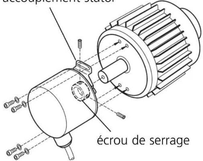 IFM RM6112 - Montage codeur à arbre creux - 1
