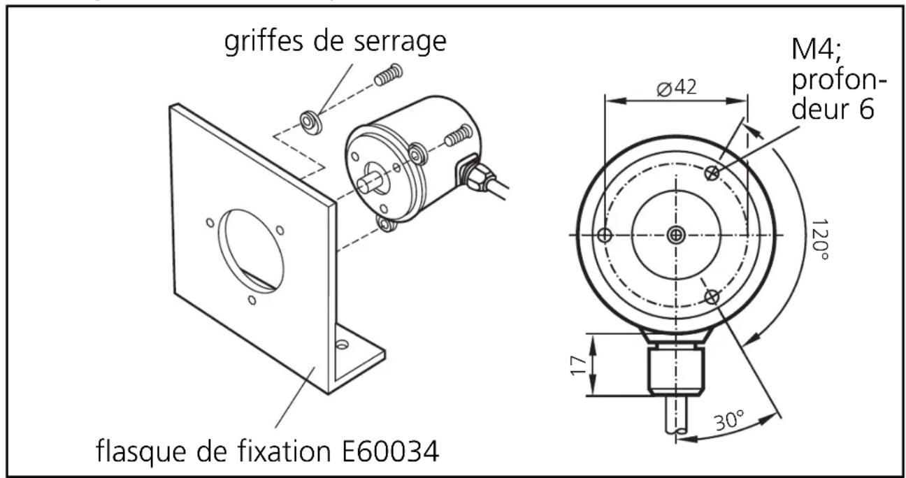 IFM RM6112 - Montage - 2