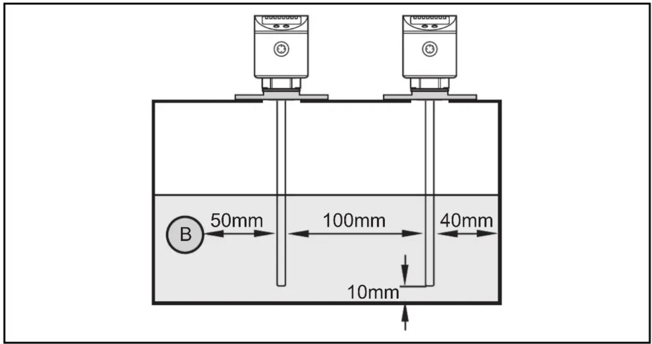 IFM LR7024 - Einbauort / Einbau-Umgebung - 1