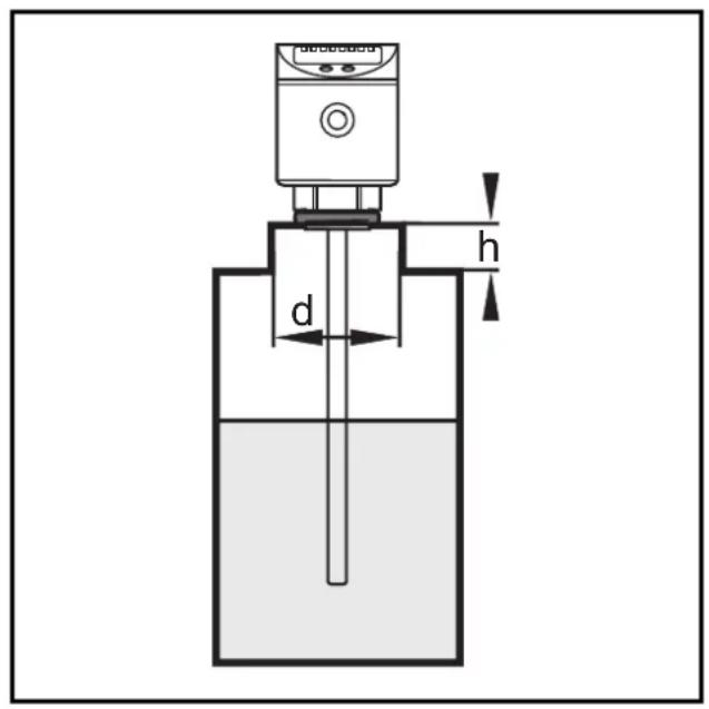 IFM LR7022 - Installation location / installation environment - 3