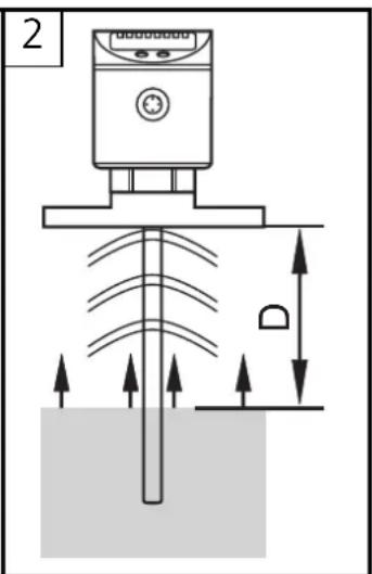IFM LR7022 - Inhalt - 1
