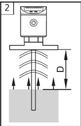 IFM LR7022 - Contenue - 1