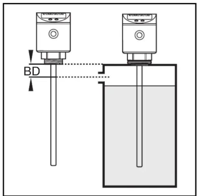 IFM LR7022 - Installation location / installation environment - 4