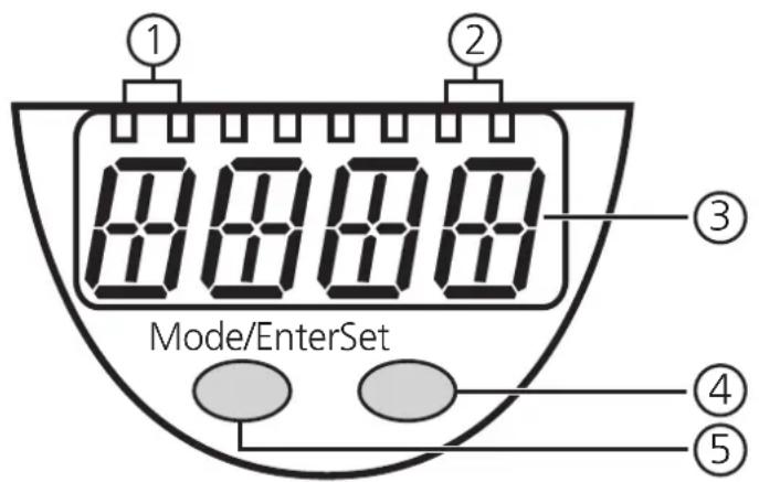 IFM LR7022 - Programming - 7
