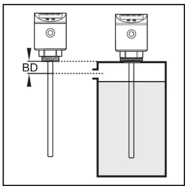 IFM LR7022 - Einbauort / Einbau-Umgebung - 4